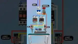 motor control with 2 limit switch (forward and reverse )#motorcontrol #motorspeed #motor #motors
