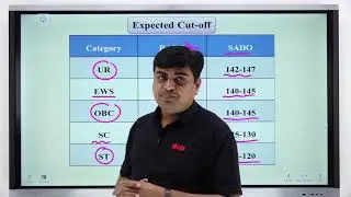 RAEO SADO-2021EXPECTED CUT OFF MGCI-ARVIND SHARMA SIR-MGCI