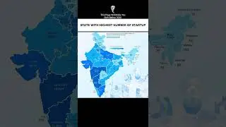 🚀 India is becoming a Startup Hub!