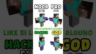 Noob vs pro vs hacker vs God