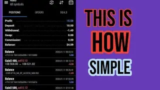 Торговля на Weltrade с небольшим капиталом || Как легко увеличить небольшой счет