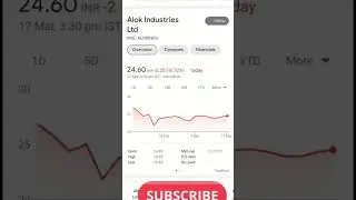 Alok Industries Share Price A Future penny Stock Next Target ? || Market Ka gyan