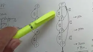 tieapp marketing plan (basic)