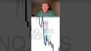 Unfilled Gaps as BE levels #daytrader #trading #daytrading #trader #irish