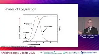 Point of Care Coagulation Testing (Harvard Update 2025) Freemedbooks.com