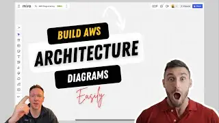 How to Draw AWS Cloud Architecture Diagrams with Miro Tutorial