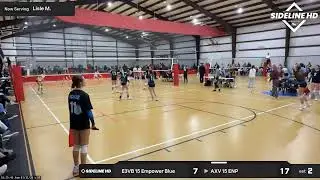 AXV 15 ENP vs. E3VB 15 Empower Blue (2026.01.11)