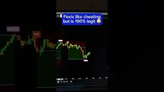 Crazy ACCURATE TradingView Ai Indicator! Swift Algo Indicator!🚀🤯