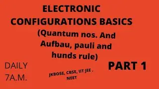 Quantum nos. And rules for electronic configuration are discussed