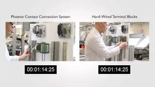 Time study: wiring a Honeywell Experion PKS with our IOTA adapter - Phoenix Contact