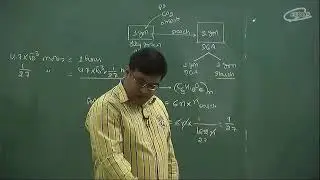 Mole Concept 4 JH SIR