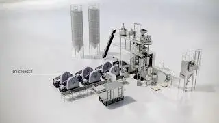 Upplev framtidens batteriteknik: Granode 3D-visualisering | Producerad av Hermod Creation Agency