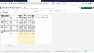 05. Google таблицы. Функции ArrayFormula и ARRAY_CONSTRAIN