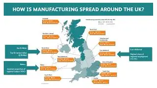 EEF - UK Manufacturing Facts, 2018/19