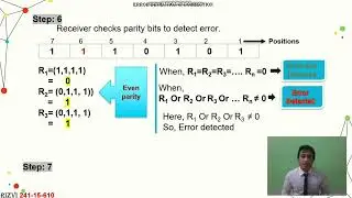 Types of Errors Detection and Correction ,Data communication presented by DIU Students 