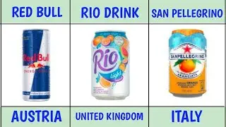 National Drinks from Different Countries |Most Popular Drinks |Energy Drinks |Informative World Data