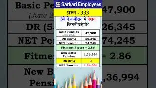 8th Pay Commission Pension Calculation | #8thPayCommission #PensionCalculation #GovtEmployees