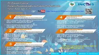 Day 4: Afternoon Session: FOFP:  Tuna physiology and Oceanography