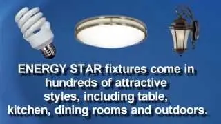 What is an ENERGY STAR qualified fixture