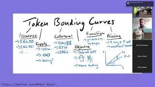 Sofia ETH Dev Meetup #10 - Bonding Curves