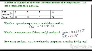 AP Precalculus – 2.14 Logarithmic Function Context and Data Modeling