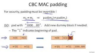 5   4   MAC padding 9 min