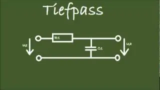 Tiefpass mit Widerstand und Kondensator
