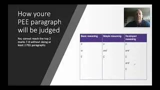 AQA GCSE History 8145 - Exam technique   Write and account
