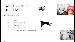 Auto refinish Painting, Substrate & it's layer's