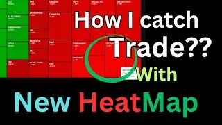 Catch 1st Trade with New Intraday Heatmap 😉
