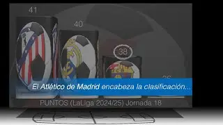 Atlético de Madrid líder Navideño en LaLiga 2024/25