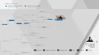 [Detroit: Become Human End] Những con g&agrave; chơi g&ecirc;m v&agrave; kẻ đứng sau mọi tội &aacute;c ...