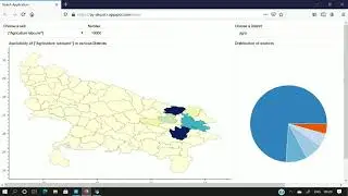 Skill mapping in U.P