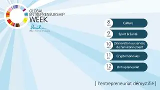 Intrapreneuriat 101: entreprendre au sein de l'entreprise