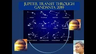 Jupiter transit in Gandanta 2019