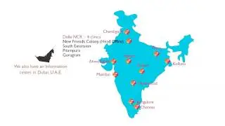 Story of Thyroid Cancer treated successfully by Cancer Healer Center