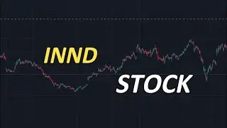 INND Stock Technical analysis 26 November INND Stock News Today