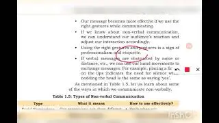 Communication Skills part ii