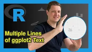Annotate Multiple Lines of Text to ggplot2 Plot in R (Example) | Add Label | Split String with 