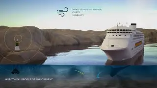 Safe Port - Equipment of the Navigation Improvement System #MSMOcean #ports