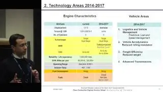 CREATE Clean Combustion Engines Summer School Keynote Speech: William de Ojeda, NAVISTAR