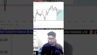 Buyer seller psychology works in all markets