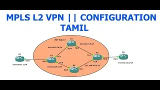 MPLS-L2-VPN || CONFIGURATION || [TAMIL]