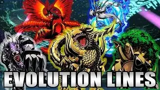 Digimon Sovereigns/Bestias Sagradas