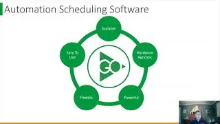 SLAS 2021: Getting Started with Lab Automation