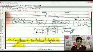 Trade Union Act, 1926 (Part -4) | (Revision in 20 minutes) || The IMOM Institute
