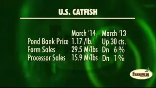 Catfish prices up 30 cents Farmweek Markets, April 25, 2014