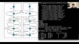 How to fix split brain network using BGP prepend, weight and administrative distance