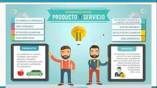 Diferencia entre Producto y Servicio - Explicado con ejemplos