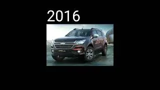 evolution of Chevrolet trailblazer (2010-2022)